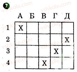 фото задание 7 - варіант 2 - тематичний блок 4 - частина 1