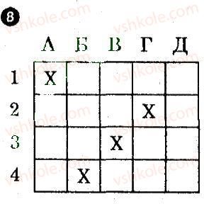 фото задание 8 - варіант 2 - тематичний блок 4 - частина 1