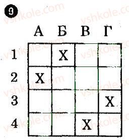 фото задание 9 - варіант 2 - тематичний блок 4 - частина 1