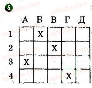 фото задание 5 - варіант 1 - природно-територіальні комплекси - частина 2