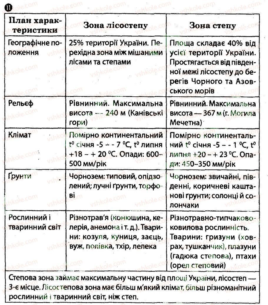 фото задание 11 - варіант 1 - тематичний блок 5 - частина 2