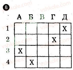 фото задание 8 - варіант 1 - тематичний блок 5 - частина 2