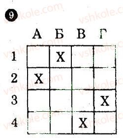 фото задание 9 - варіант 1 - тематичний блок 5 - частина 2