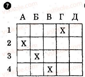 фото задание 7 - варіант 2 - тематичний блок 5 - частина 2