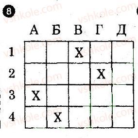 фото задание 8 - варіант 2 - тематичний блок 5 - частина 2