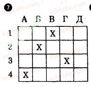 фото задание 7 - варіант 1 - тематичний блок 6 - частина 2