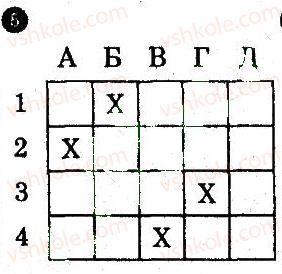 фото задание 8 - варіант 1 - тематичний блок 6 - частина 2