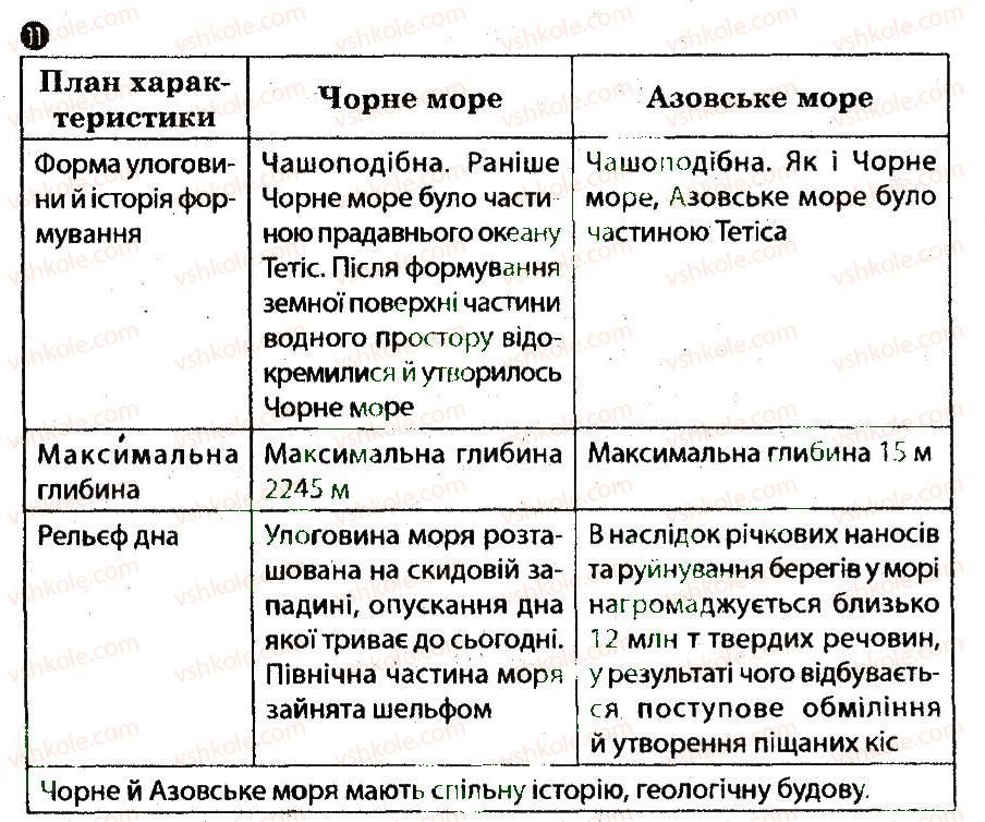 фото задание 11 - варіант 2 - тематичний блок 6 - частина 2