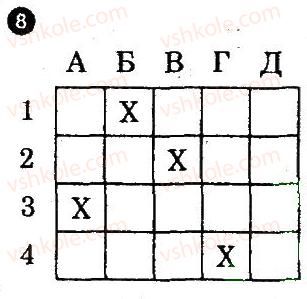 фото задание 8 - варіант 2 - тематичний блок 6 - частина 2