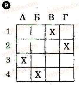 фото задание 9 - варіант 2 - тематичний блок 6 - частина 2