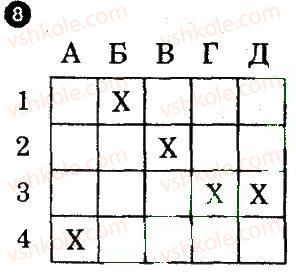 фото задание 8 - варіант 1 - тематичний блок 7 - частина 2