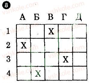фото задание 8 - варіант 2 - тематичний блок 7 - частина 2