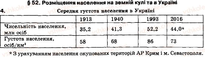 фото задание 4 - § 52. розміщення населення на земній кулі та в україні - розділ 4. населення україни та світу
