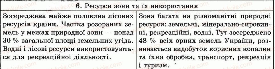фото задание 6 - практична робота №6 - практичні роботи