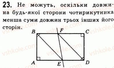 фото задание 23 - 1. чотирикутник та його елементи - § 1. чотирикутники