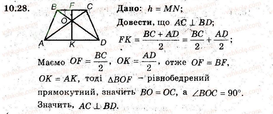 фото задание 28 - 10. трапеція - § 2. многокутники. чотирикутники