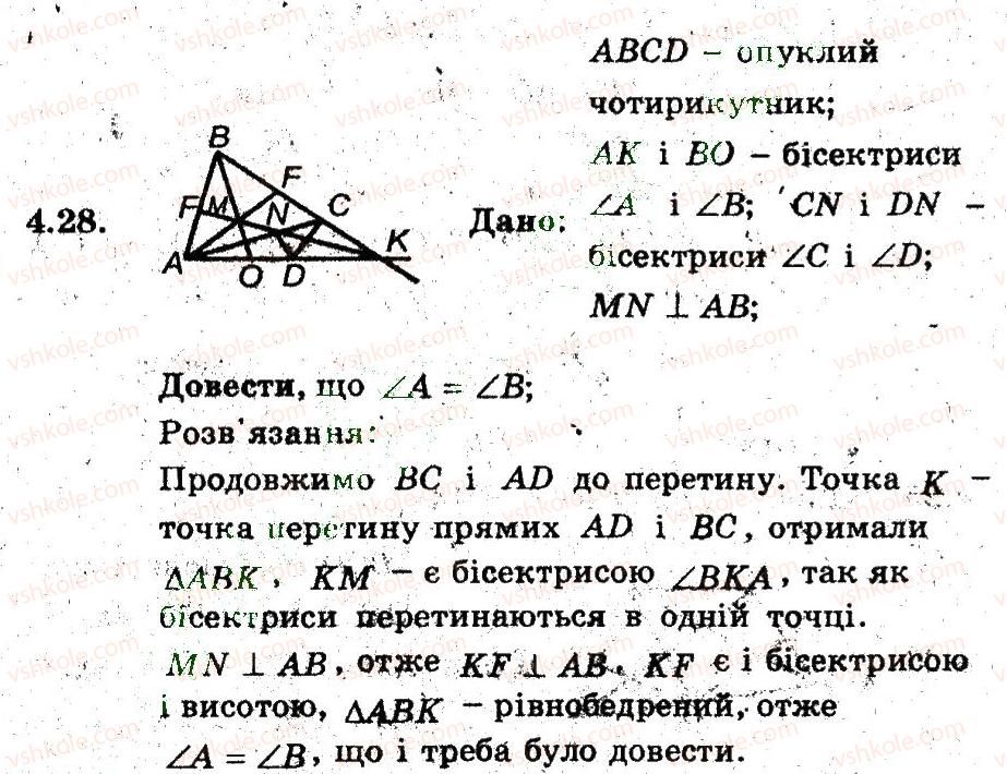 фото задание 28 - 4. многокутник та його елементи - § 2. многокутники. чотирикутники
