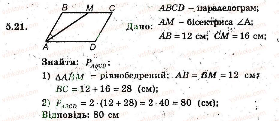 фото задание 21 - 5. паралелограм - § 2. многокутники. чотирикутники