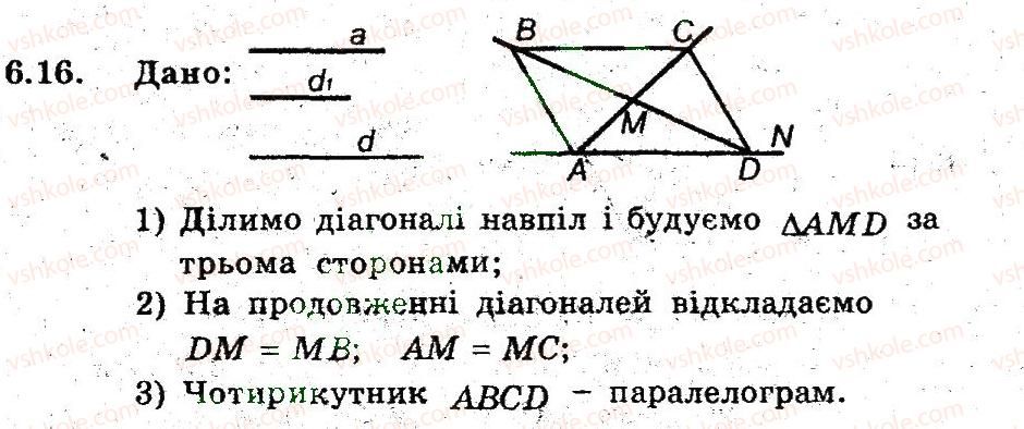 фото задание 16 - 6. ознаки паралелограма - § 2. многокутники. чотирикутники