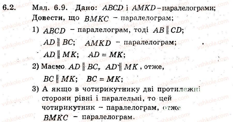 фото задание 2 - 6. ознаки паралелограма - § 2. многокутники. чотирикутники