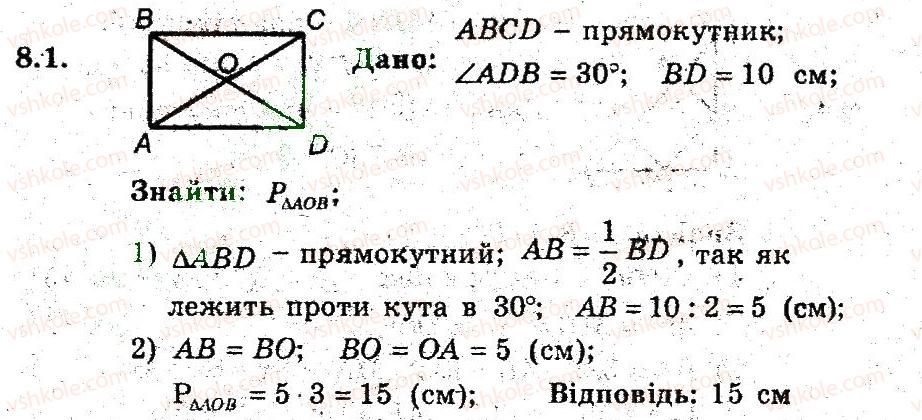 фото задание 1 - 8. прямокутник. ромб. квадрат - § 2. многокутники. чотирикутники