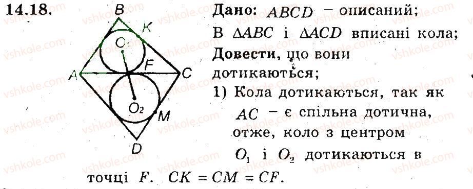 фото задание 18 - 14. описані чотирикутники - § 3. вписані та описані чотирикутники