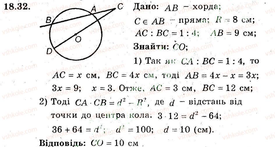 фото задание 32 - 18. перша ознака подібності трикутників - § 4. подібність трикутників