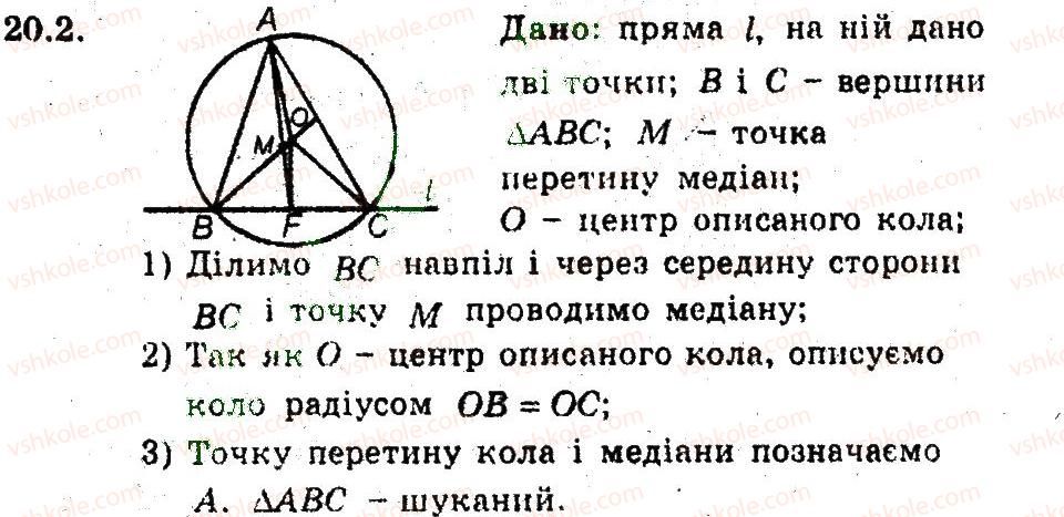 фото задание 2 - 20. пряма ейлера - § 4. подібність трикутників