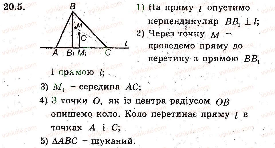 фото задание 5 - 20. пряма ейлера - § 4. подібність трикутників