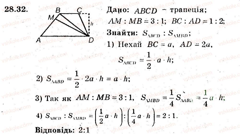 фото задание 32 - 28. площа трикутника - § 6. площа многокутника