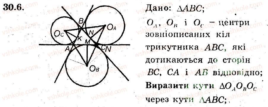 фото задание 6 - 30. зовнівписане коло трикутника - § 6. площа многокутника