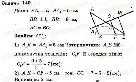фото задание 140 - варіант 1 - тренувальні вправи