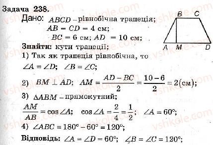 фото задание 238 - варіант 1 - тренувальні вправи