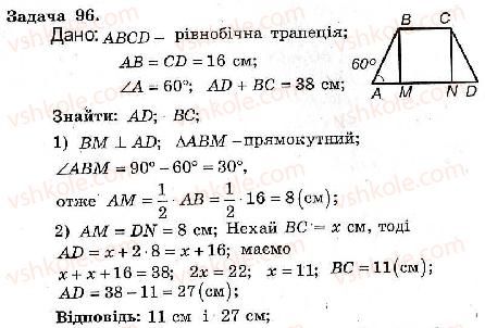 фото задание 96 - варіант 1 - тренувальні вправи