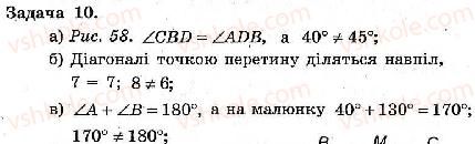 фото задание 10 - варіант 2 - тренувальні вправи