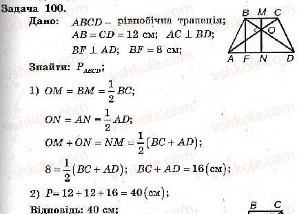 фото задание 100 - варіант 2 - тренувальні вправи