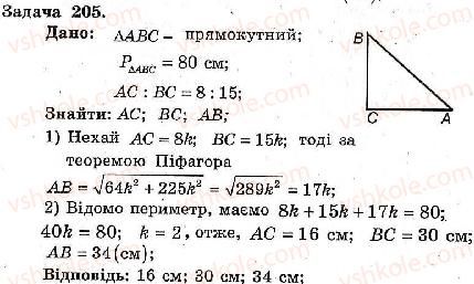 фото задание 205 - варіант 2 - тренувальні вправи