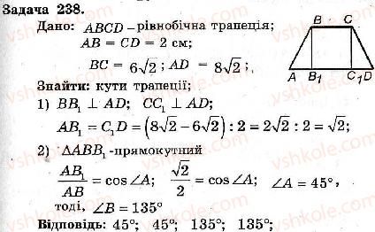 фото задание 238 - варіант 2 - тренувальні вправи