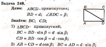 фото задание 248 - варіант 2 - тренувальні вправи
