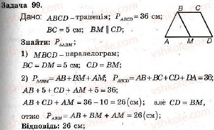 фото задание 99 - варіант 2 - тренувальні вправи