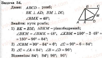 фото задание 54 - варіант 3 - тренувальні вправи