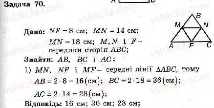 фото задание 70 - варіант 3 - тренувальні вправи