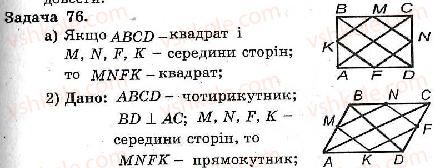 фото задание 76 - варіант 3 - тренувальні вправи