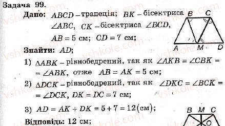 фото задание 99 - варіант 3 - тренувальні вправи