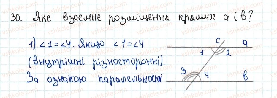 фото задание 30 - 1. чотирикутник та його елементи - § 1. чотирикутники