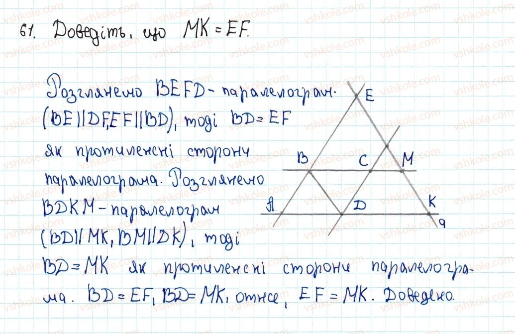 фото задание 61 - 2. паралелограм. властивості паралелограма - § 1. чотирикутники