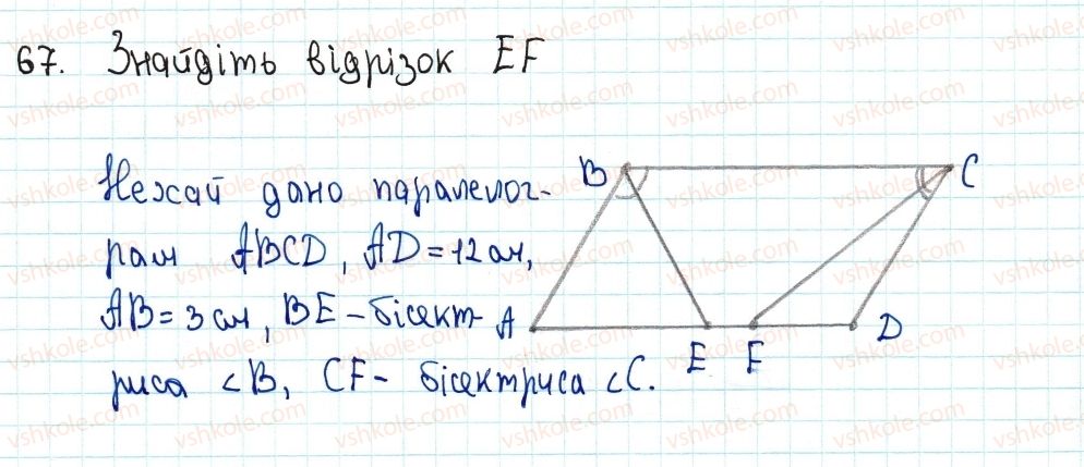 фото задание 67 - 2. паралелограм. властивості паралелограма - § 1. чотирикутники