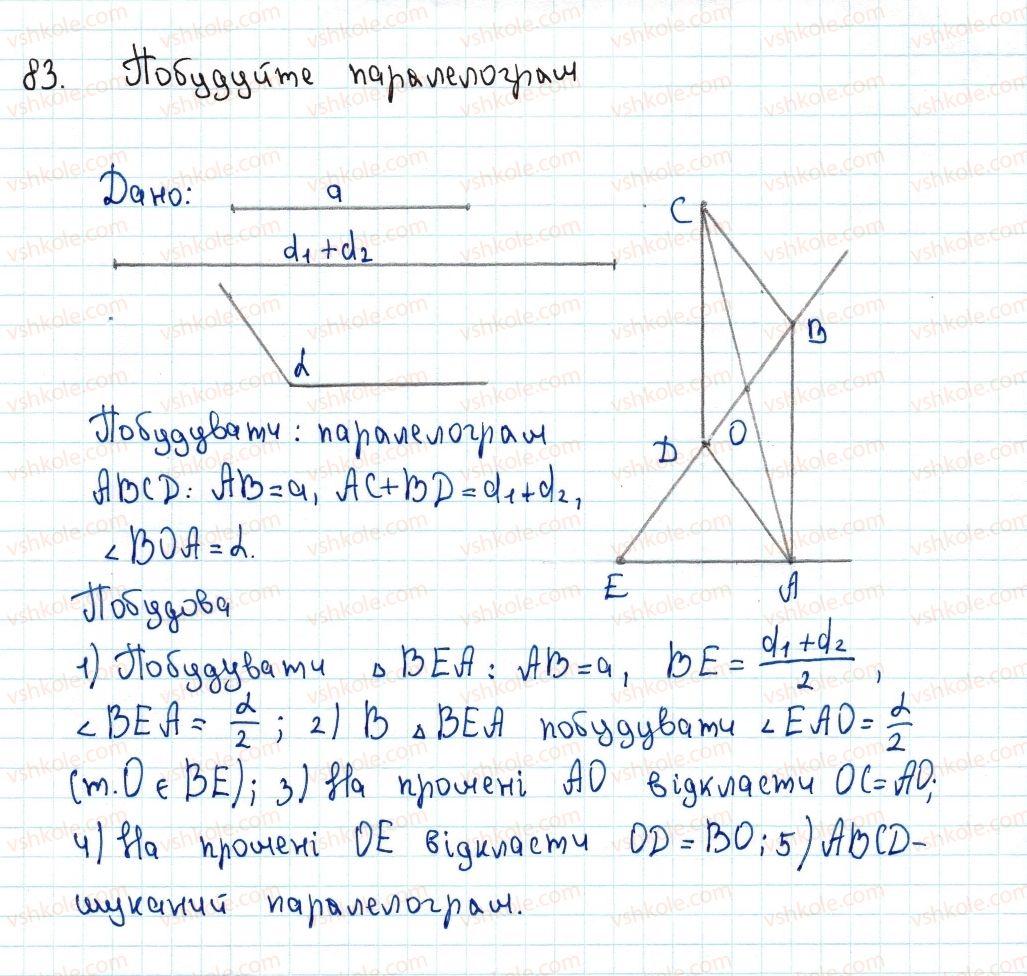 фото задание 83 - 2. паралелограм. властивості паралелограма - § 1. чотирикутники