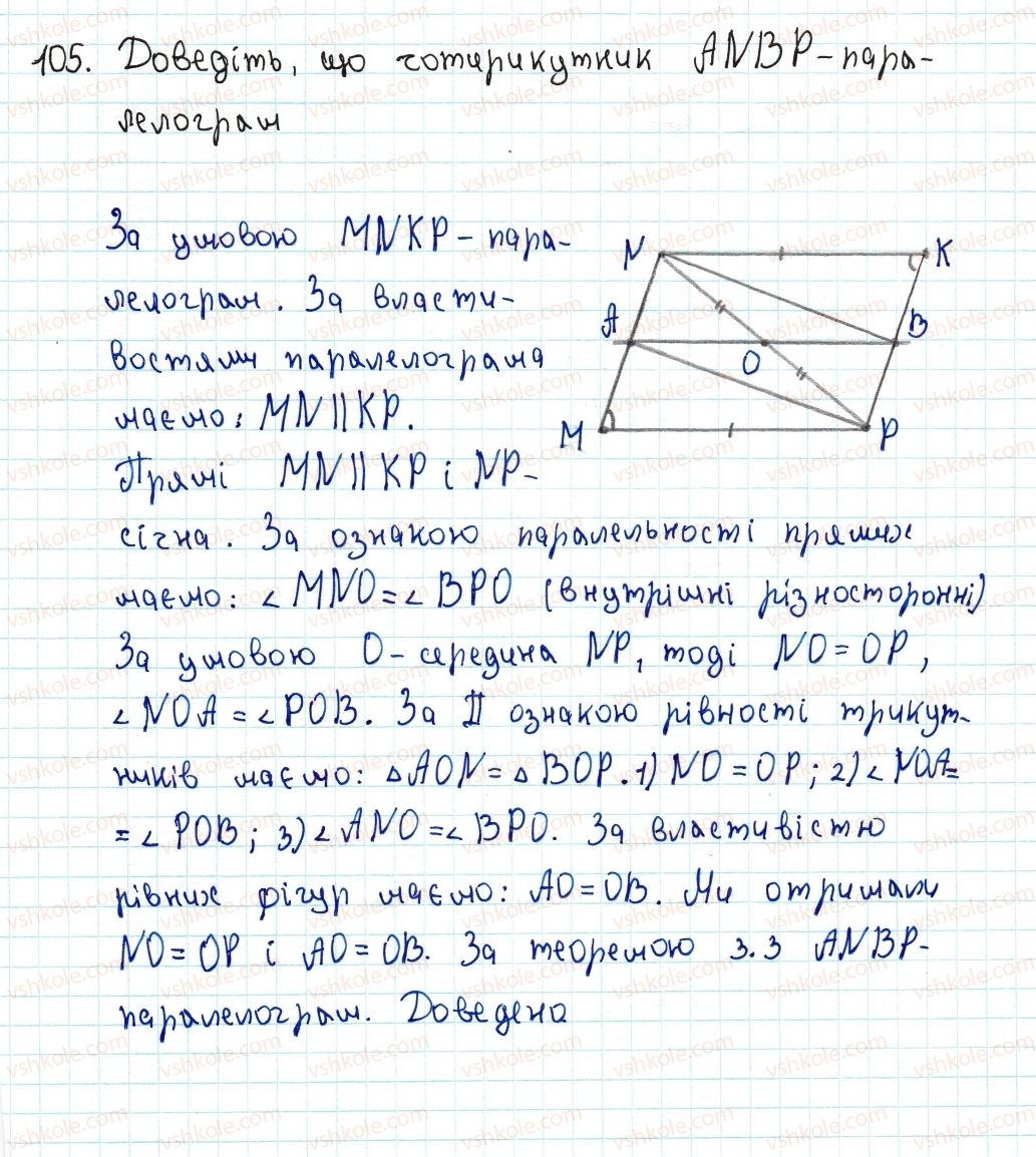фото задание 105 - 3. ознаки паралелограма - § 1. чотирикутники