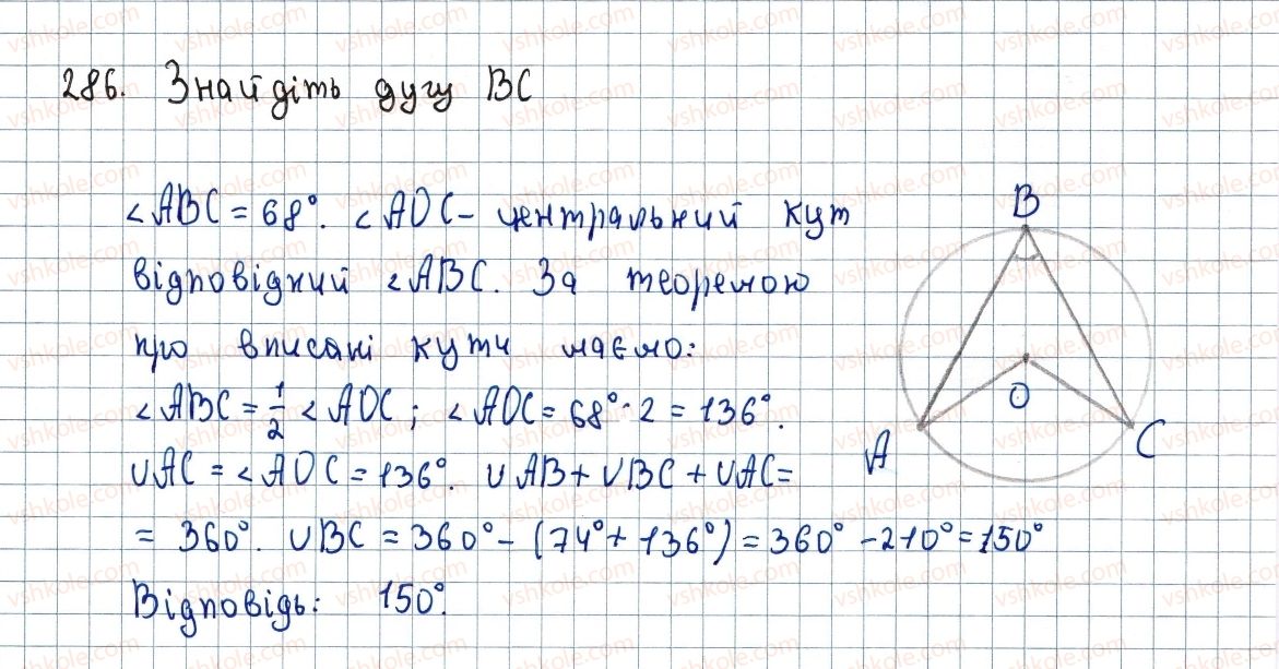 фото задание 286 - 9. центральні та вписані кути - § 1. чотирикутники